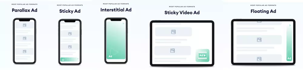 OptAd360 Ad Formats Mobile and PC